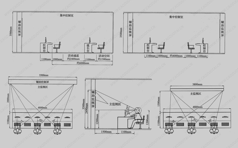 火力發電廠集中控制室中控操作臺布局設計尺寸圖