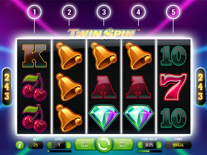 Online casino slots